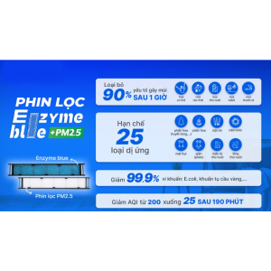 Máy lạnh Daikin Inverter 2 HP FTKF50XVMV